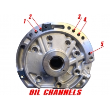 Pompa oleju F4A41, F4A42 96-up — MR593521, MD760348 (typ Mitsubishi, 5 kanałów olejowych na piaście)