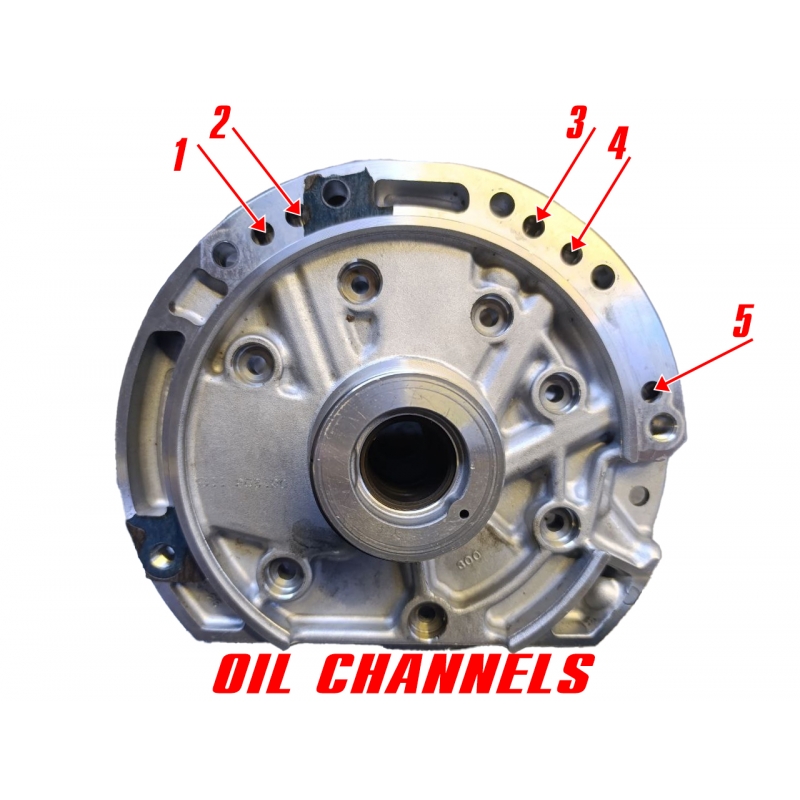 Pompa oleju F4A41, F4A42 96-up — MR593521, MD760348 (typ Mitsubishi, 5 kanałów olejowych na piaście)