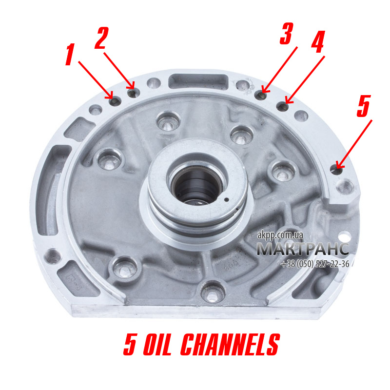 Piasta pompa oleju F4A41 F4A42 96-up — MR593521, MD760348 (typ Mitsubishi, 5 kanałów olejowych na piaście)