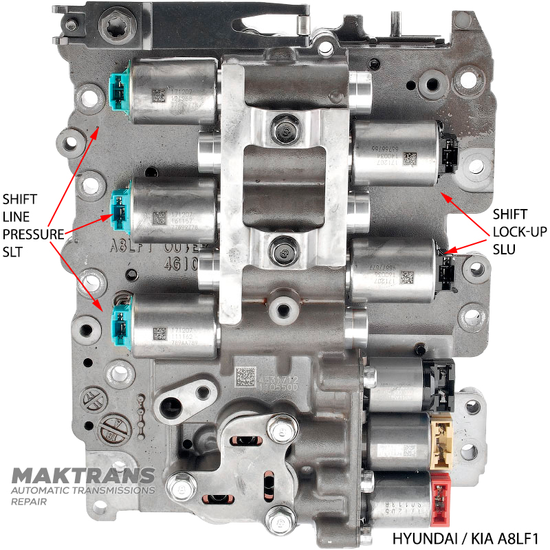 Adapter do sprawdzania elektrozaworów A6GF1 / C0GF1