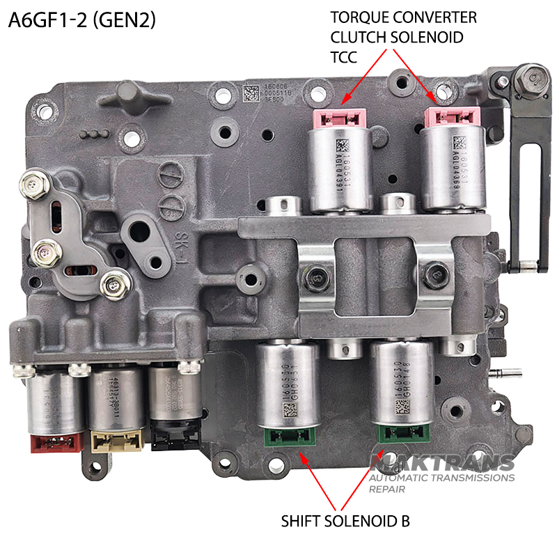 Adapter do sprawdzania elektrozaworów A6GF1 / C0GF1