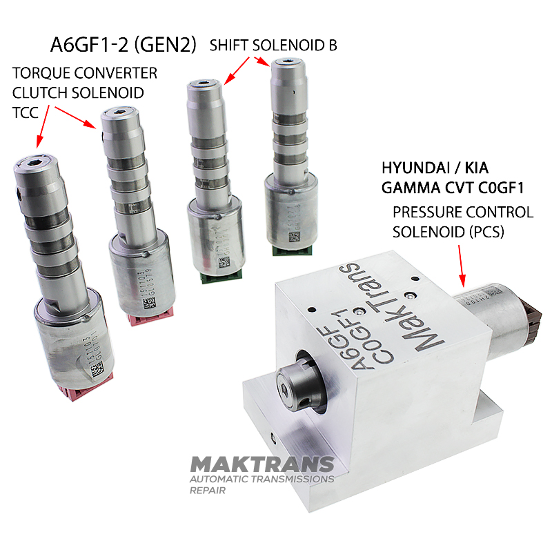 Adapter do sprawdzania elektrozaworów A6GF1 / C0GF1
