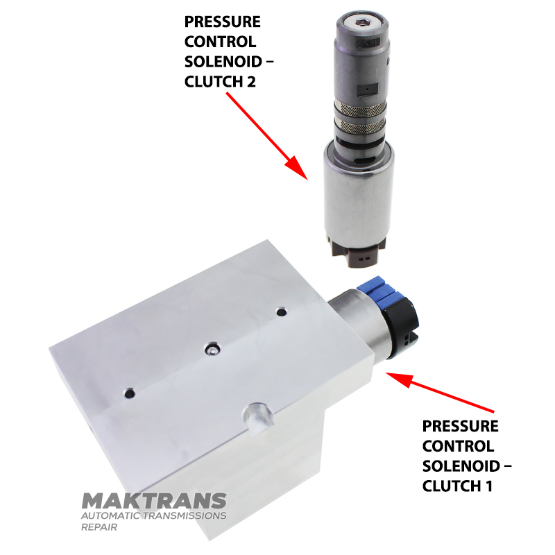 Adapter do testowania elektrozaworów A8LR1 / A8TR1