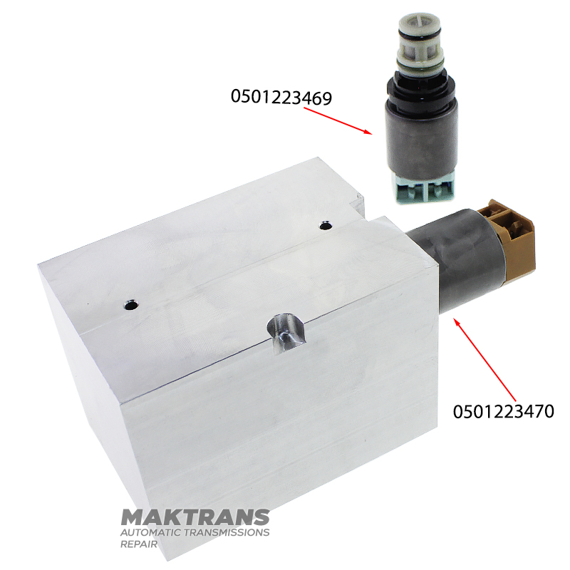 Adapter do testowania elektrozaworów ZF 8HP 3 generacji (numery 0501223469, 0501223470)