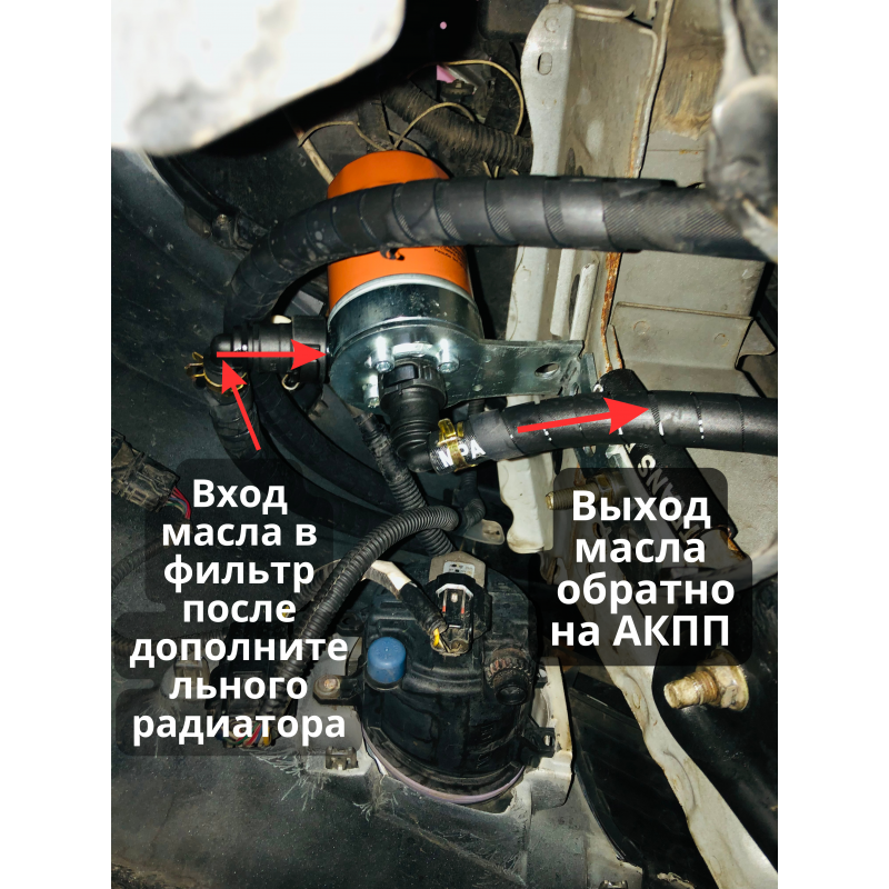 Dodatkowe filtry do chłodnic U140E U150E U151E U250E U660E U760E U881E U881F UA80 / UA80E A6LF1/2/3 A6GF1 A6MF1/2/3 / A8LF1 / A8MF1 JF018 TR580 FNR5 AW80-40LS, AW81-40LE, U440E, U441E