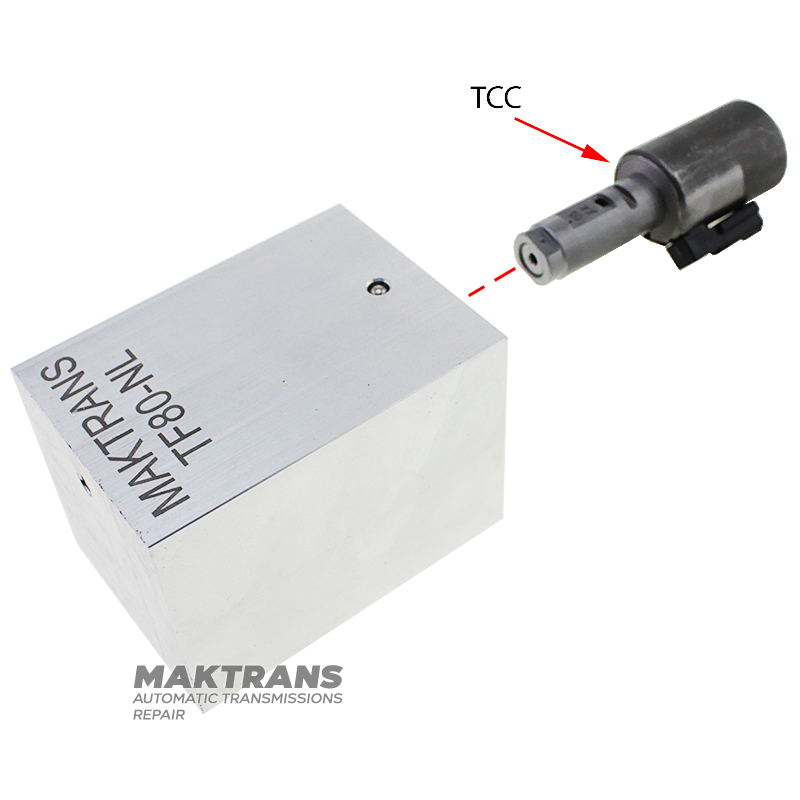 Adapter do testowania elektrozaworów Normal Low AW TF-80SC TF-81SC