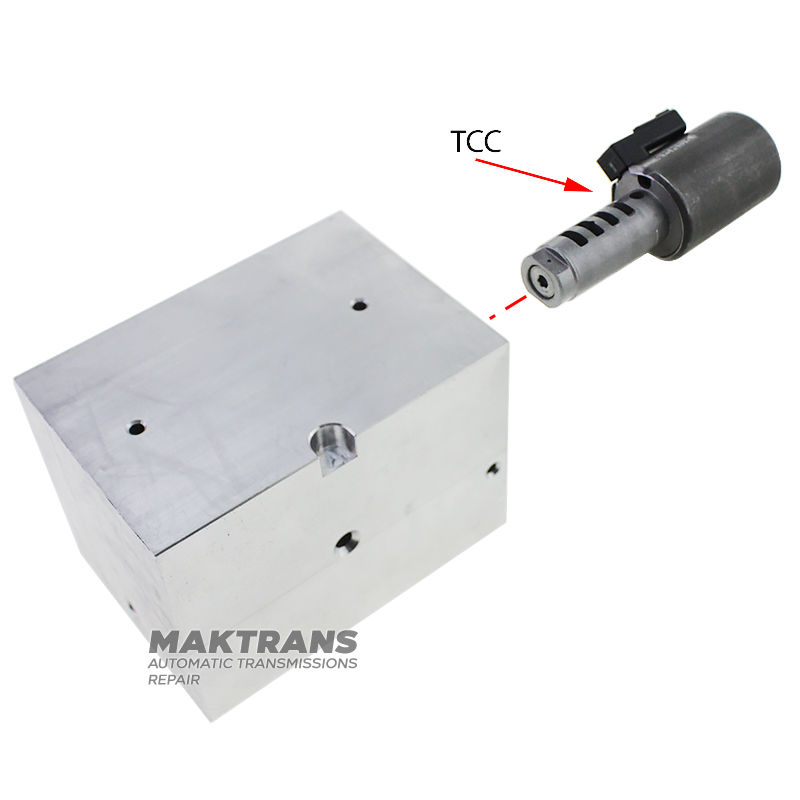 Adapter do testowania elektrozaworów Normal Low AW TF-80SC TF-81SC
