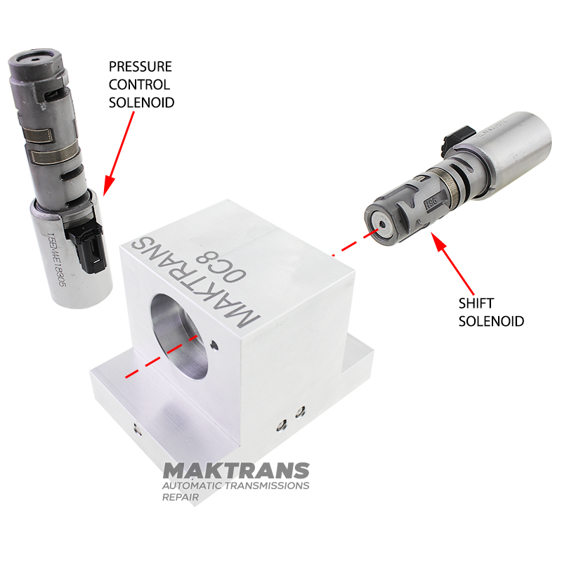Adapter do testowania elektrozaworów 0C8 (TR-80SD)
