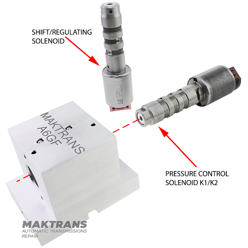 Adapter do testowania elektrozaworów A6GF1 NH NL, A8LR1 A8TR1 NH NL
