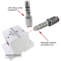 Adapter do testowania elektrozaworów A6GF1 NH NL, A8LR1 A8TR1 NH NL