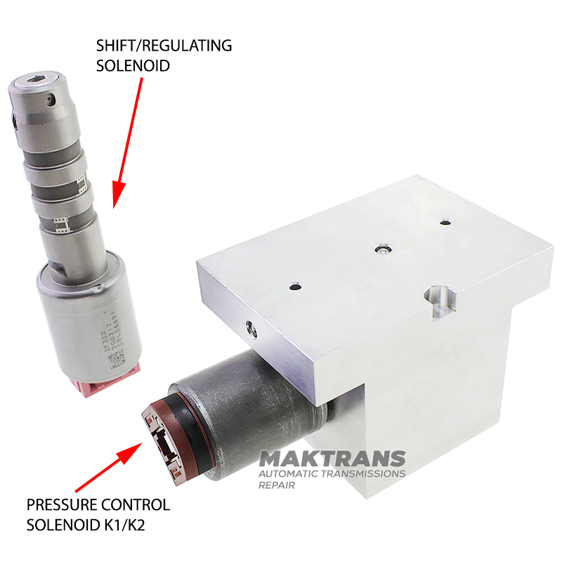 Adapter do testowania elektrozaworów A6GF1 NH NL, A8LR1 A8TR1 NH NL